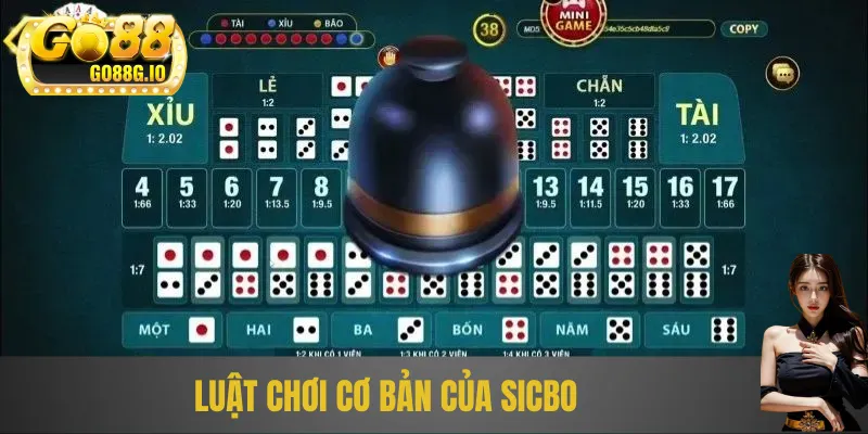 Luật chơi đơn giản của Sicbo
